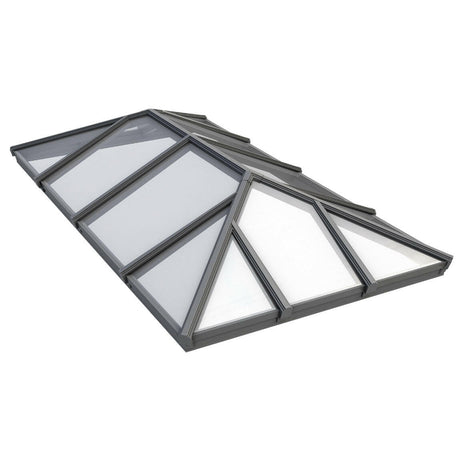 Korniche Style 9 Custom Size Calculator.