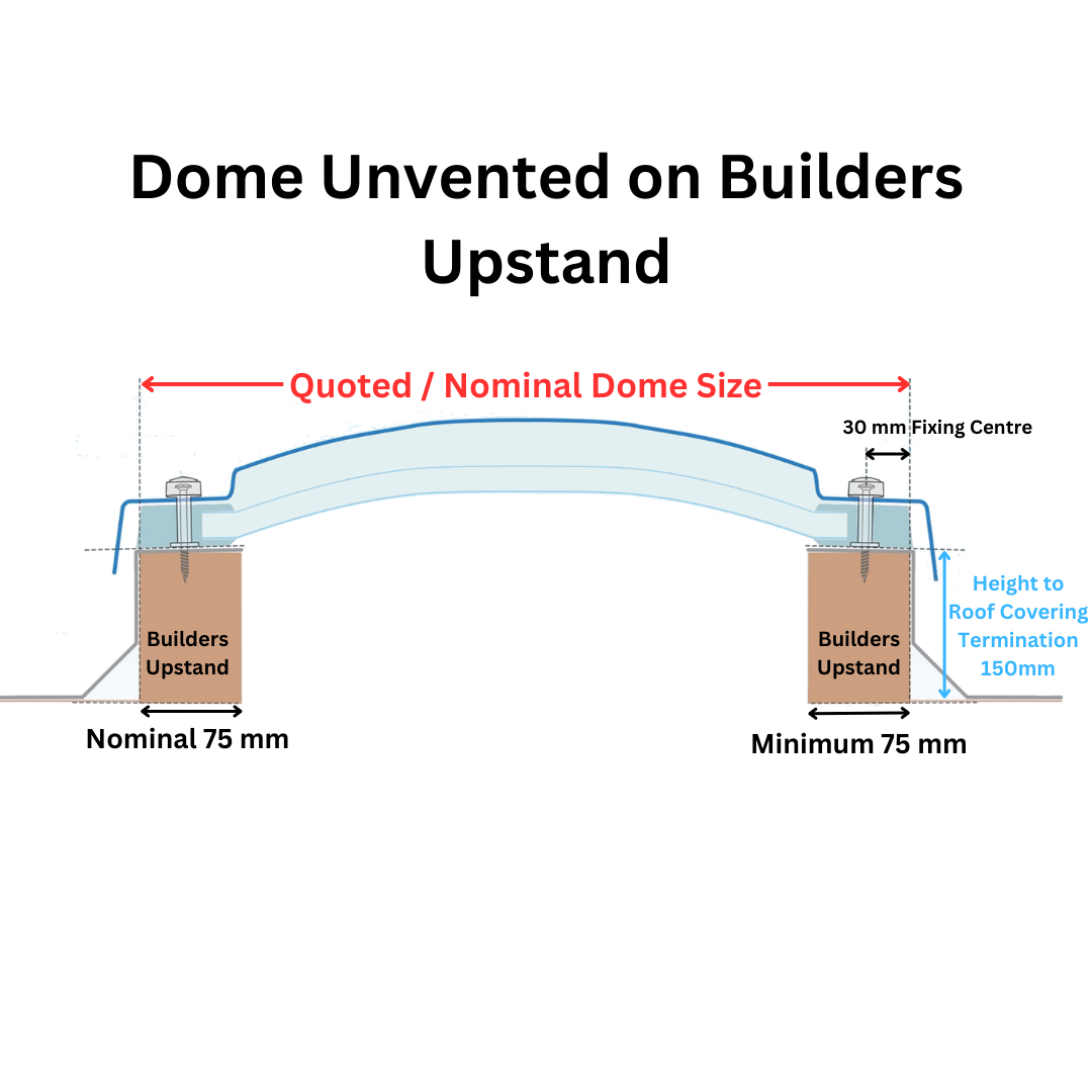 1200 x 1200 mm Polycarbonate Fixed Dome Rooflight by Mardome Trade.