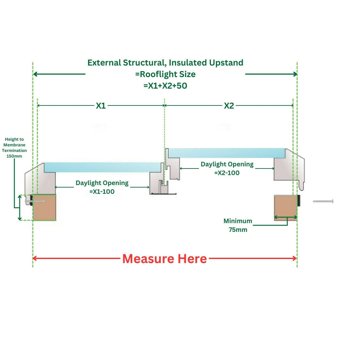 1000 x 4000 mm Fixed Glass Link Modular Skylight (2 Fixed 0 Opening).