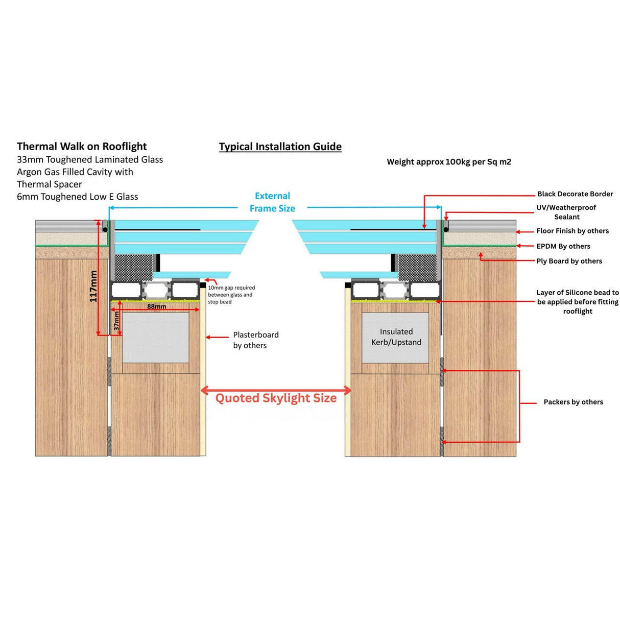 1000 x 1200 mm Framed Walk-on Skylight.