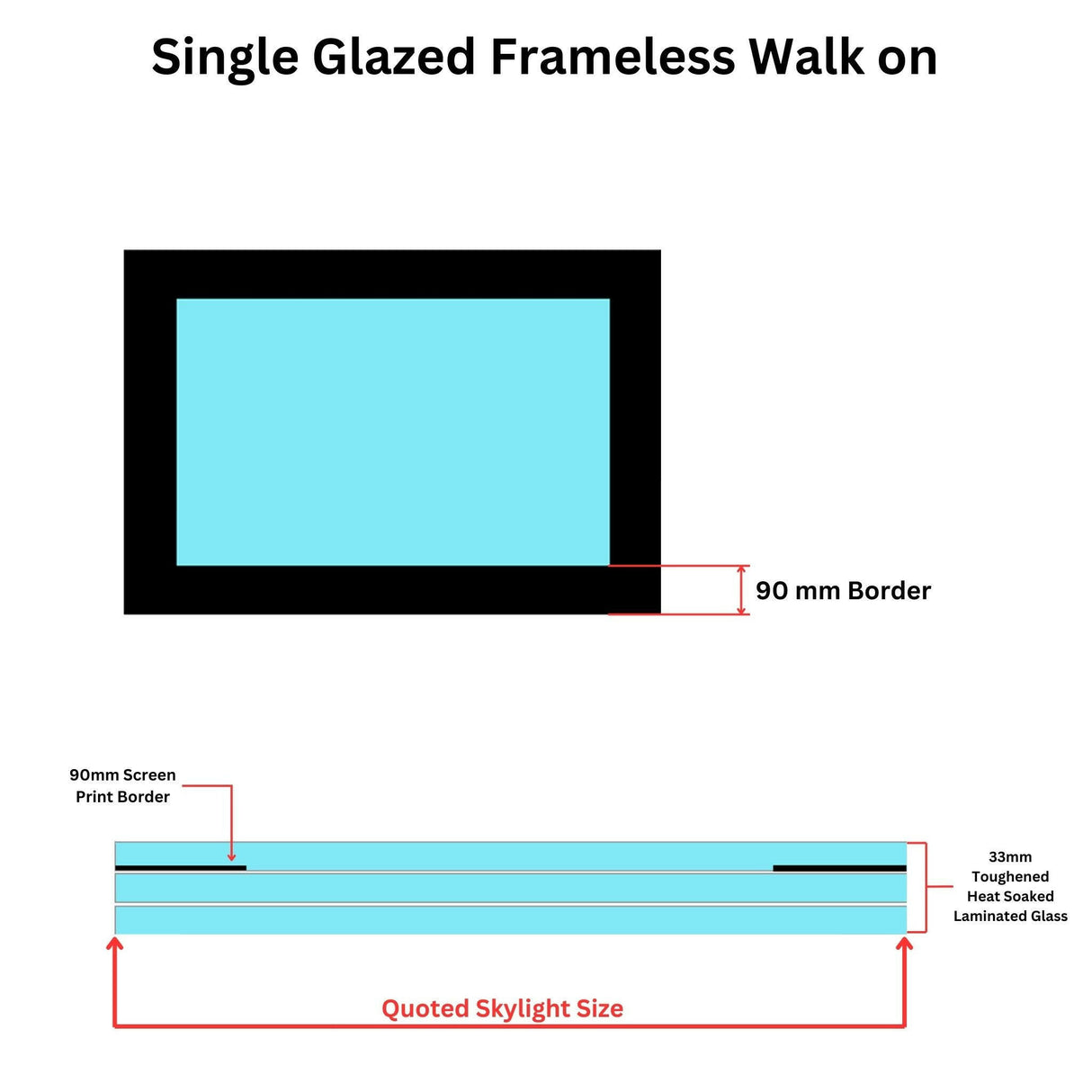 600 x 1200 mm Frameless Walk-on Skylight.