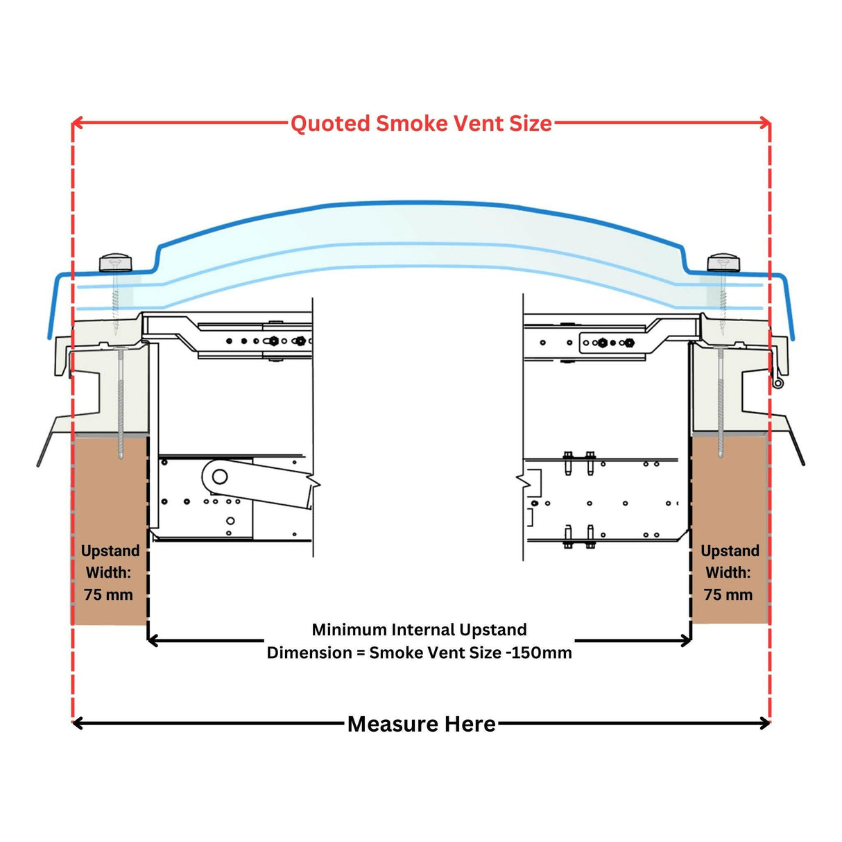 1050 x 1800 mm Smoke Vent Rooflight by Mardome.