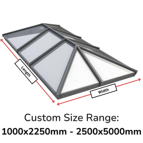 Korniche Style 5 Custom Size Calculator.
