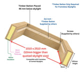 1500 x 2500 mm Insulated Upstand for Pitched Roof Skylight.