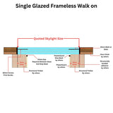 600 x 900 mm Frameless Walk-on Skylight.