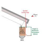 2000 x 2500 mm Brett Martin Contemporary Roof Lantern.