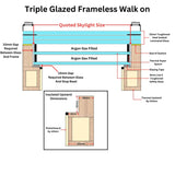 1200 x 1200 mm Frameless Walk-on Skylight.