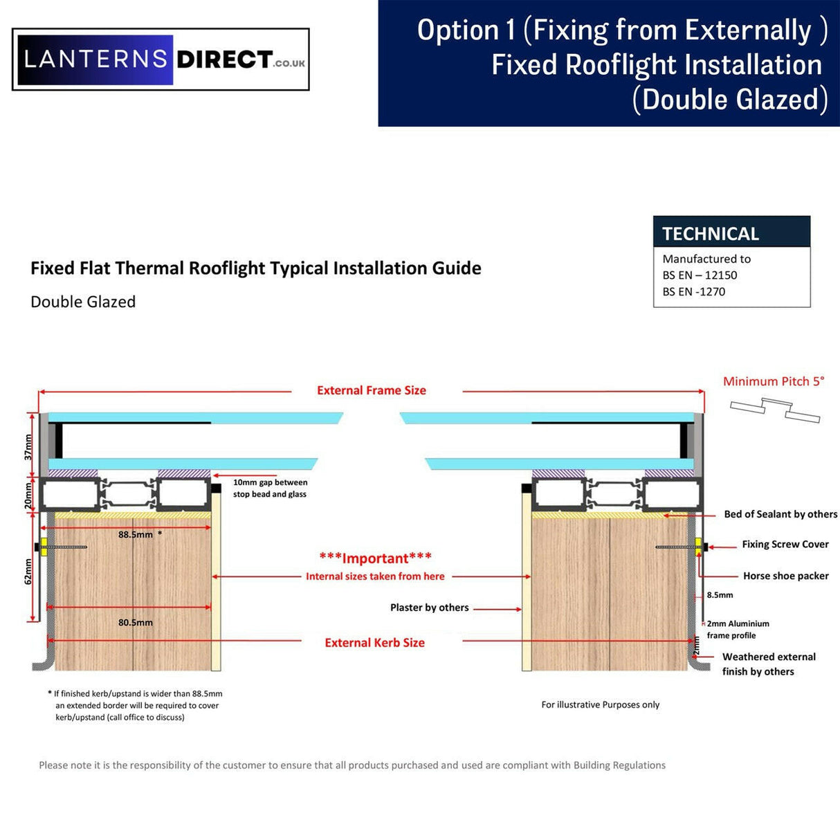 800 x 1200 mm LD Framed Flat Roof Skylight.