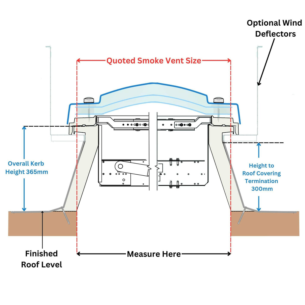 1050 x 1350 mm Smoke Vent Rooflight by Mardome.