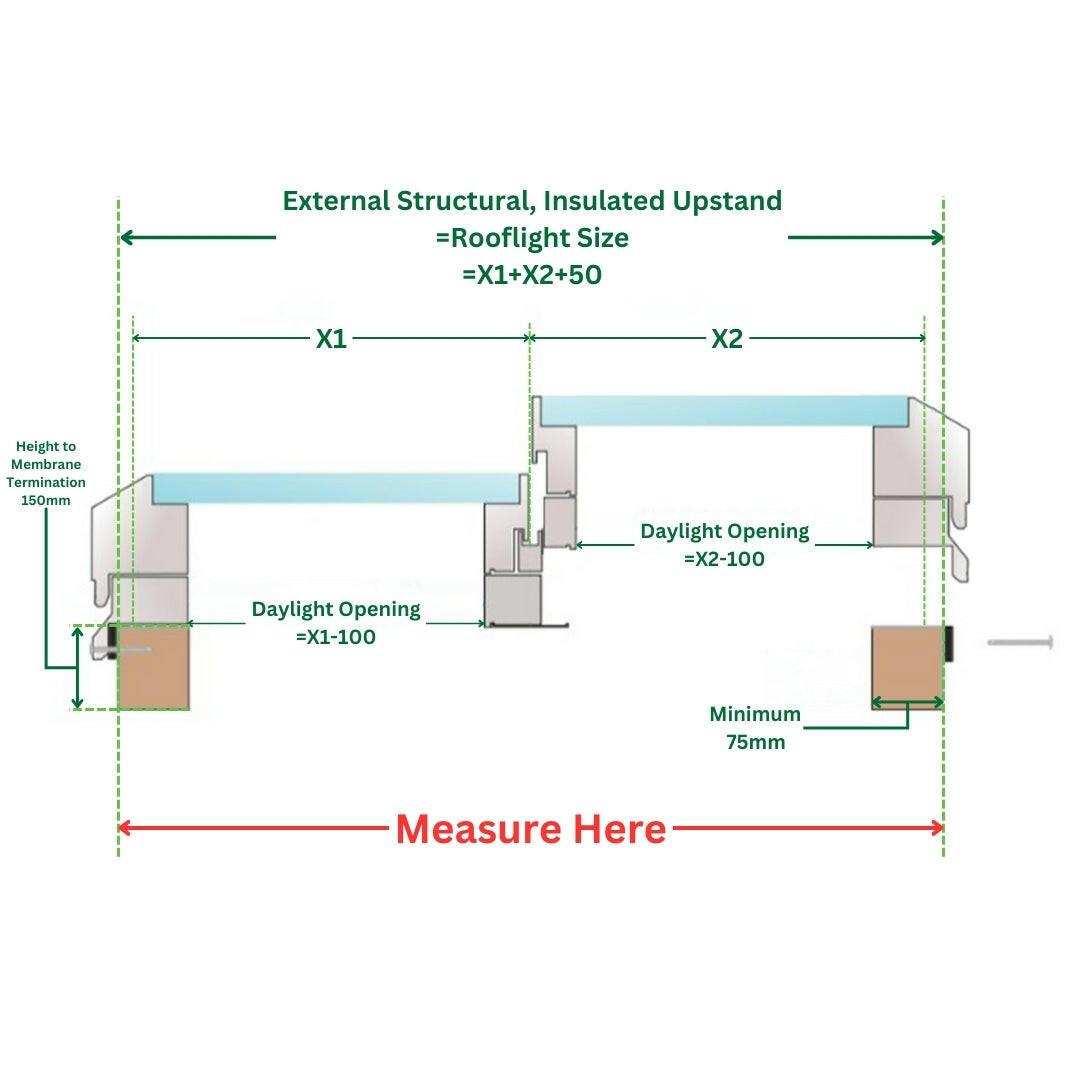 2500 x 3000 mm Electric Opening Glass Link Modular Skylight (1 Fixed 1 Opening).