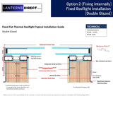400 x 3000 mm LD Framed Pitched Roof Skylight.