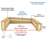 800 x 1800 mm Insulated Upstand for Flat Roof Skylight.