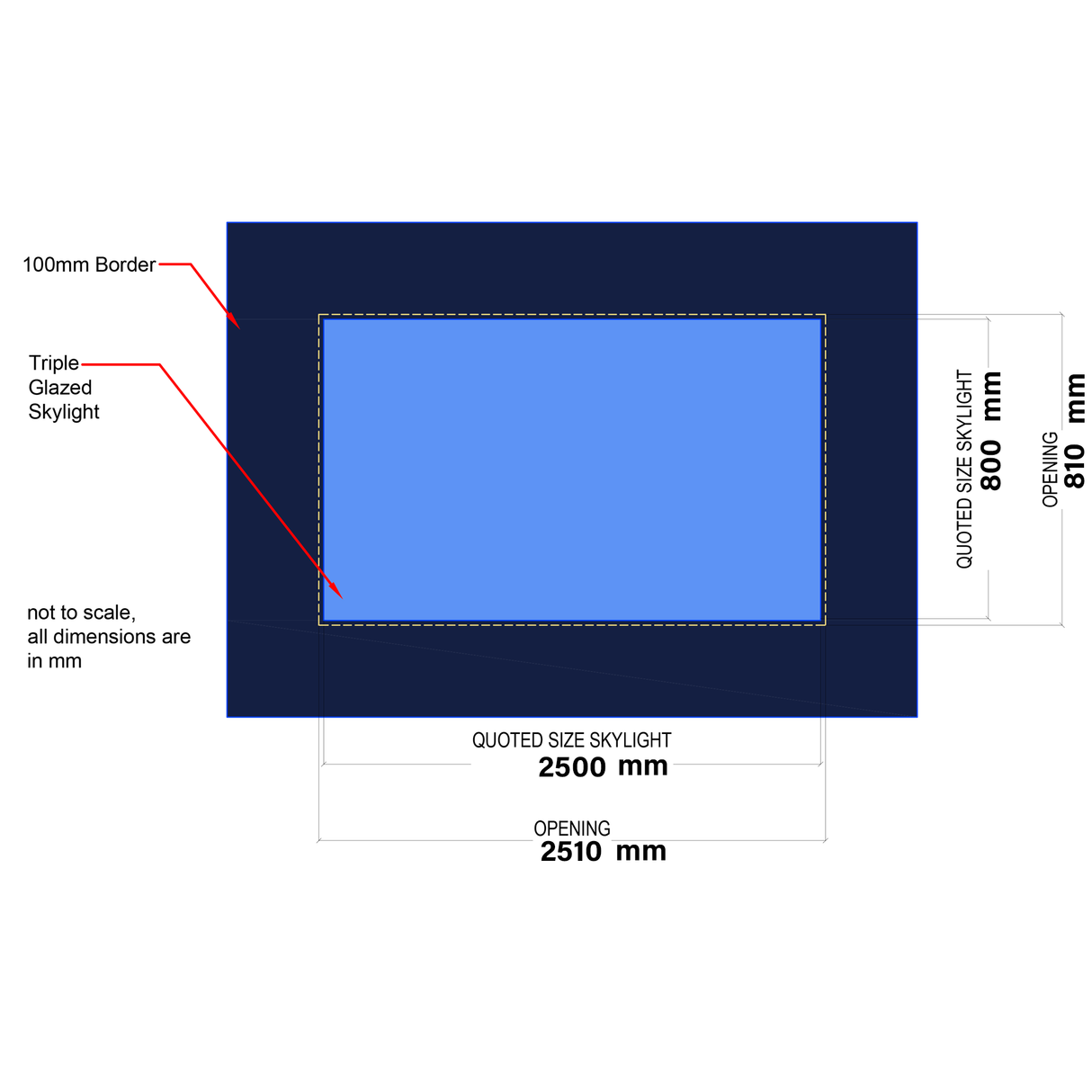 800 x 2500 mm LD Frameless Triple Glazed Flat Roof Skylight.