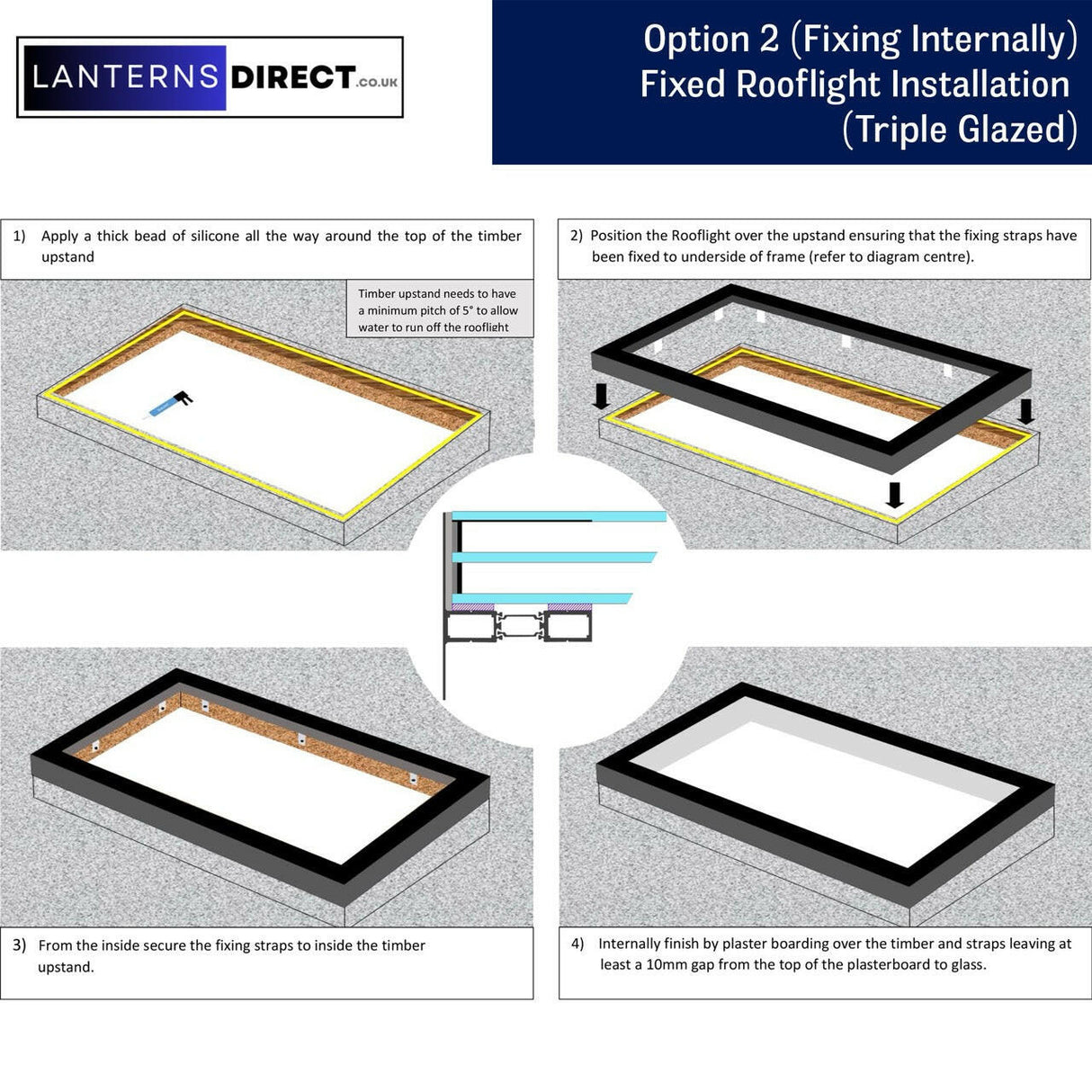 1000 x 1000 mm LD Framed Pitched Roof Skylight.