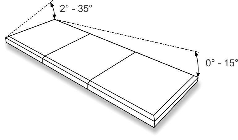 2000 x 5000 mm Fixed Glass Link Modular Skylight (2 Fixed 0 Opening).