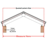 1500 x 3000 mm Brett Martin Contemporary Roof Lantern.