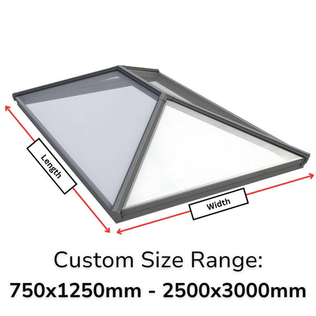 Korniche Style 1 (Contemporary) Custom Size Calculator.