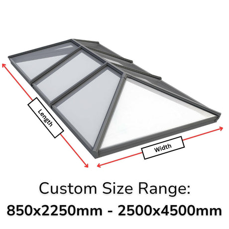 Korniche Style 3 Custom Size Calculator.