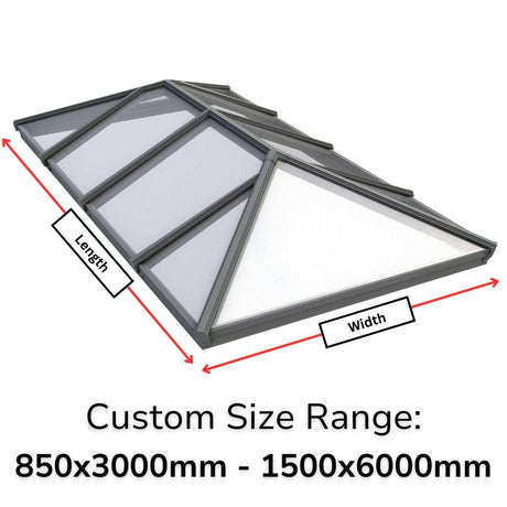 Korniche Style 6 Custom Size Calculator.