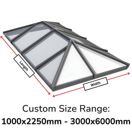 Korniche Style 7 Custom Size Calculator.