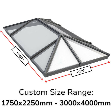 Korniche Style 8 Custom Size Calculator.