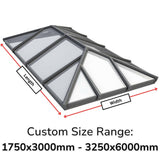 Korniche Style 9 Custom Size Calculator.