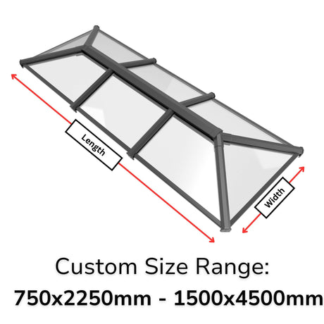 Stratus Style 3 Custom Size Calculator.