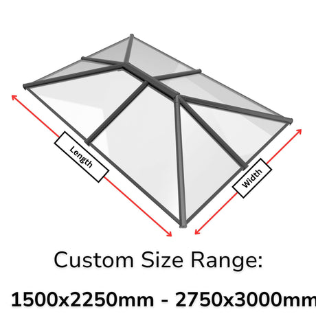 Stratus Style 4 Custom Size Calculator.