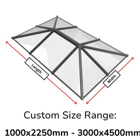 Stratus Style 5 Custom Size Calculator.