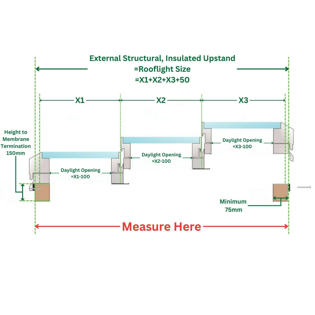 2000 x 4000 mm Electric Opening Glass Link Modular Skylight (2 Fixed 1 Opening).