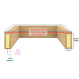 1750 x 2750 mm Insulated Upstand for Roof Lantern.