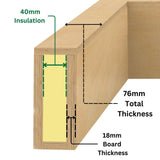750 x 6000 mm Insulated Upstand for Roof Lantern.